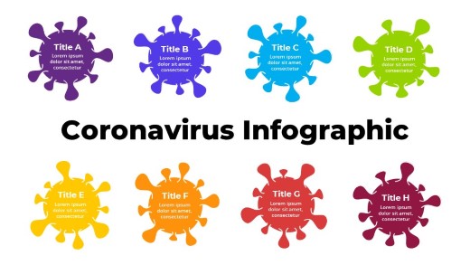 Medical Virus 07 PowerPoint Infographic pptx design