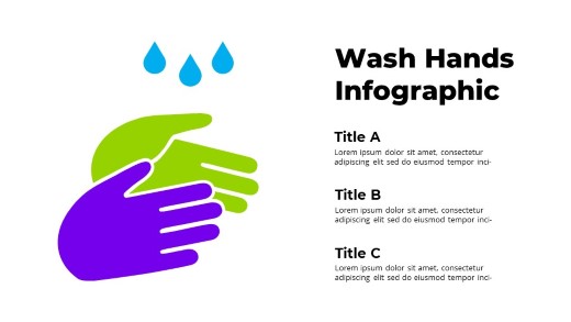Medical Wash PowerPoint Infographic pptx design